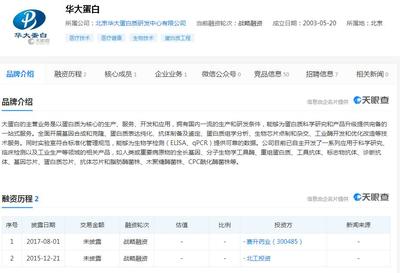 賽升藥業(yè):公司與華大蛋白簽訂技術(shù)服務(wù)合同