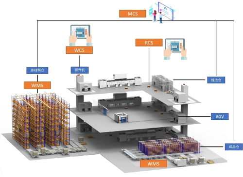 盈科視控榮獲 創客北京2022 專項賽優勝獎